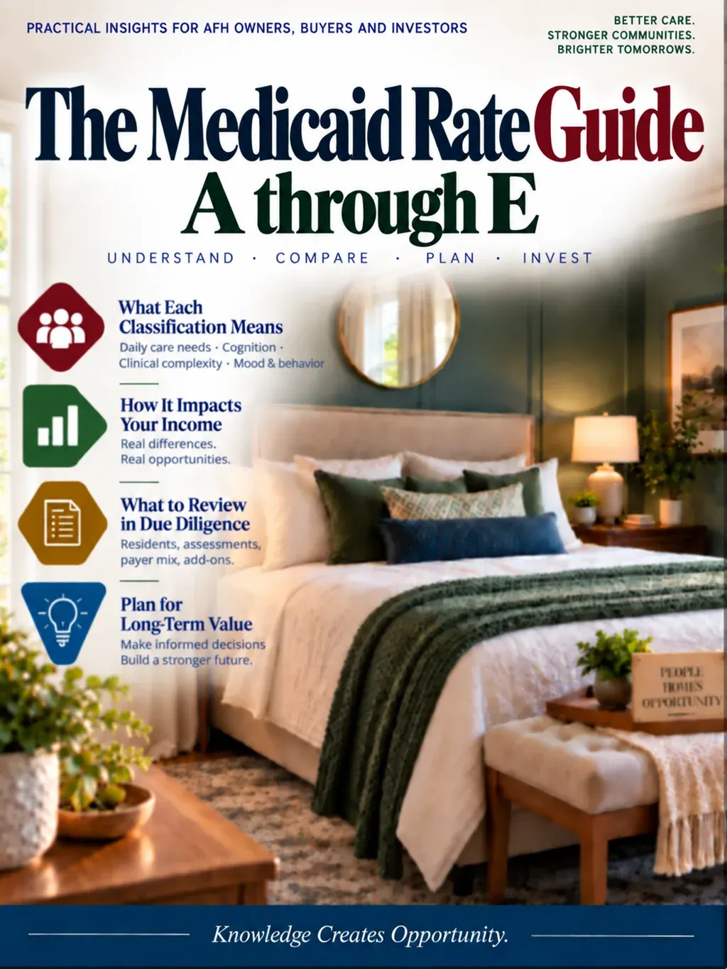 A Through E: CARE Classifications