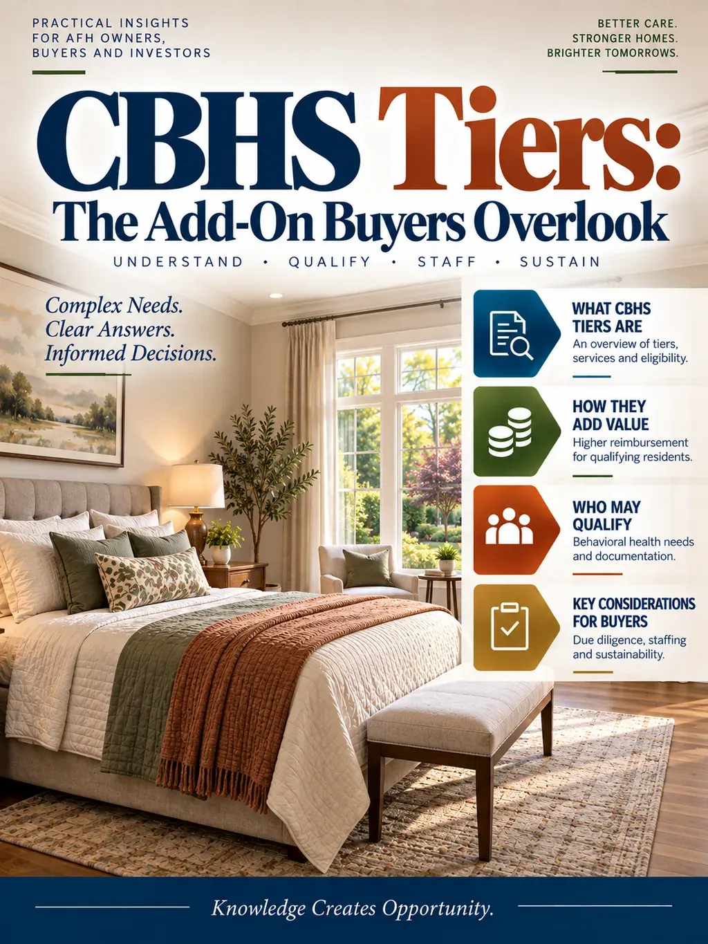 CBHS Tiers Explained