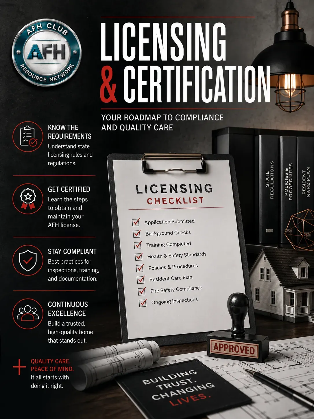 Cover art: AFH Licensing & Certification