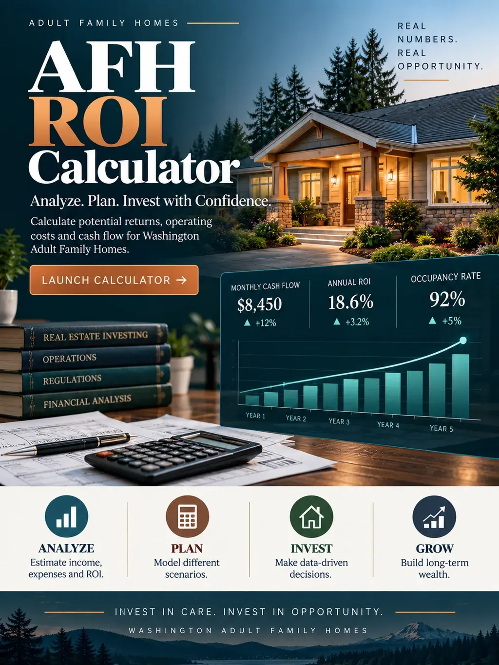 Cover art: AFH ROI Calculator