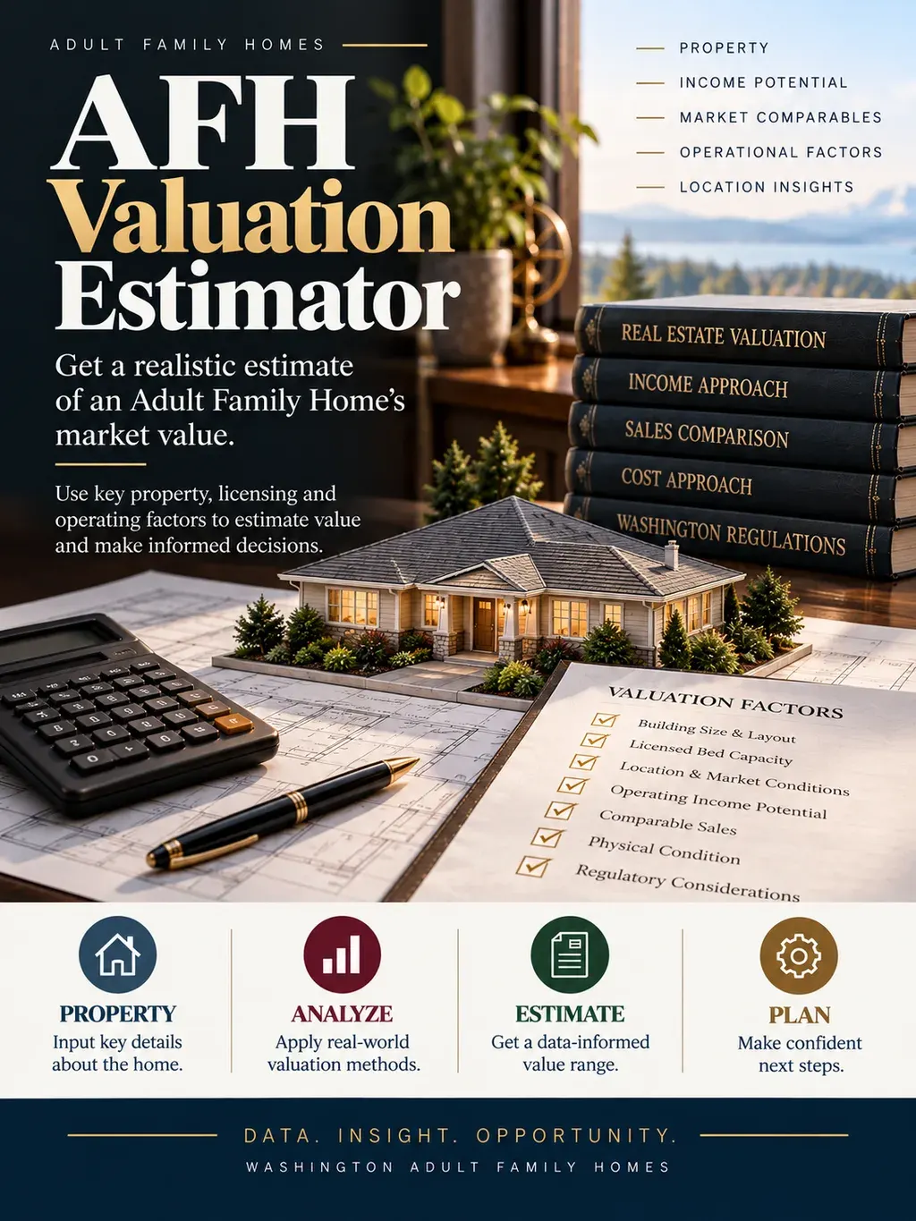 Cover art: AFH Valuation Estimator